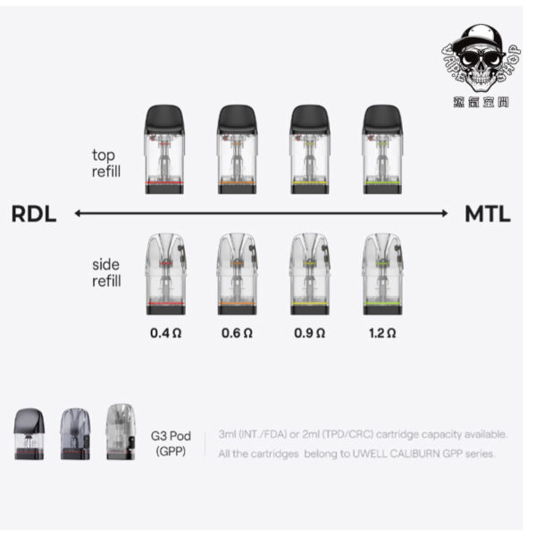 UWELL CALIBURN GPP G4 空煙彈